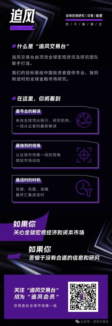 德银“向沃什投降”：今年将加息50基点，甚至可能在7月提前加息